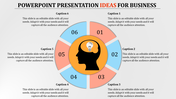 Business PPT And Google Slides Presentation Ideas