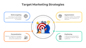 Attractive Target Marketing Strategies PPT And Google Slides