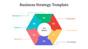 21657-business-strategy-template-05