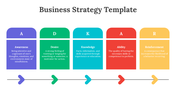 21657-business-strategy-template-06