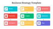 21657-business-strategy-template-07