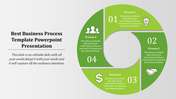 Innovative Business Process Template PowerPoint Presentation