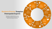 Business Process PPT Templates & Google Slides Themes