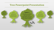 Tree Powerpoint Templates and Google Slides Themes