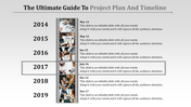 Project Plan and Timeline PPT for Effective Execution