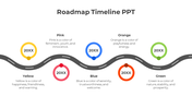 Roadmap Timeline PowerPoint And Google Slides Template