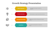 21757-growth-strategy-presentation-07