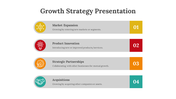 21757-growth-strategy-presentation-09