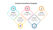 Get Now! Business PowerPoint And Google Slides Template