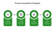 Best Green Color Process PowerPoint And Google Slides