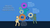 Process PowerPoint Template for Detailed Process Mapping