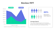 Comparison slide with a green and blue area graph and demographic data with icons and percentage on the right.