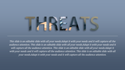 Strength, Weakness, Opportunity, Threat PowerPoint Template