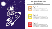  Editable Astronaut PowerPoint Template and Google Slides