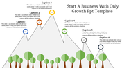 Growth PPT Template for Strategic Business Planning