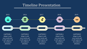 Top-notch Timeline Template - Rings Model Slides