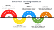 Buy Highest Quality Predesigned PowerPoint Timeline Template