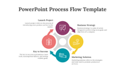 22058-powerpoint-process-flow-template-05