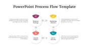 22058-powerpoint-process-flow-template-06