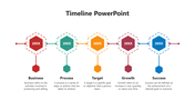 Get Fetching Timeline PowerPoint And Google Slides Template