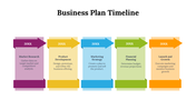 22113-business-plan-timeline-template-05