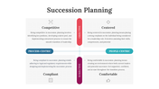 22154-succession-planning-presentation-02