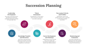 22154-succession-planning-presentation-04