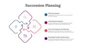 22154-succession-planning-presentation-06