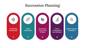 22154-succession-planning-presentation-07