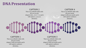 Zigzag DNA PowerPoint Template for Medical Purpose	