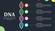 A slide showing a colorful DNA helix with four labeled icons representing different body parts connected to captions.