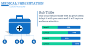 Buy Highest Quality Predesigned Medical PowerPoint