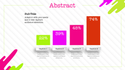 Get Abstract PPT Template and Google Slides Themes