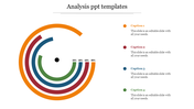 Competitor Analysis Google Slides & PowerPoint Presentation