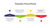 22319-timeline-powerpoint-design-02