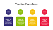 22319-timeline-powerpoint-design-04