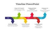 22319-timeline-powerpoint-design-06