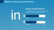 Find the Best Digital Marketing Presentation PPT Slides