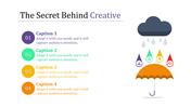 Creative slide featuring weather symbols, an orange umbrella, and colorful numbered captions aligned vertically.