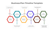 Business Plan Timeline Template PPT And Google Slides