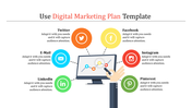 Digital marketing plan slide featuring social media platforms with color coded icons and placeholder text.