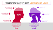 PowerPoint Comparison Slide for Data Comparison Analysis