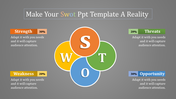 Informative SWOT PPT Template Design With Four Node