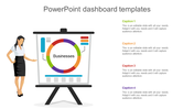 Editable PowerPoint Dashboard Templates for Data Analysis