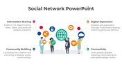 Social network slide highlighting key features with color coded icons and text descriptions on a white backdrop.