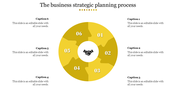 Use The Business Strategic Planning Process Presentation