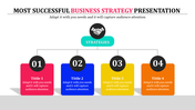 Colorful business strategy slide with handshake icon and four numbered sections for title text with placeholders.