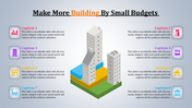 PowerPoint slide with an isometric city model showing buildings and structures representing small budget construction.