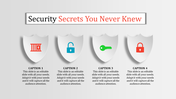 Strong Security PowerPoint Template and Google Slides