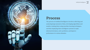 22728-artificial-intelligence-powerpoint-05